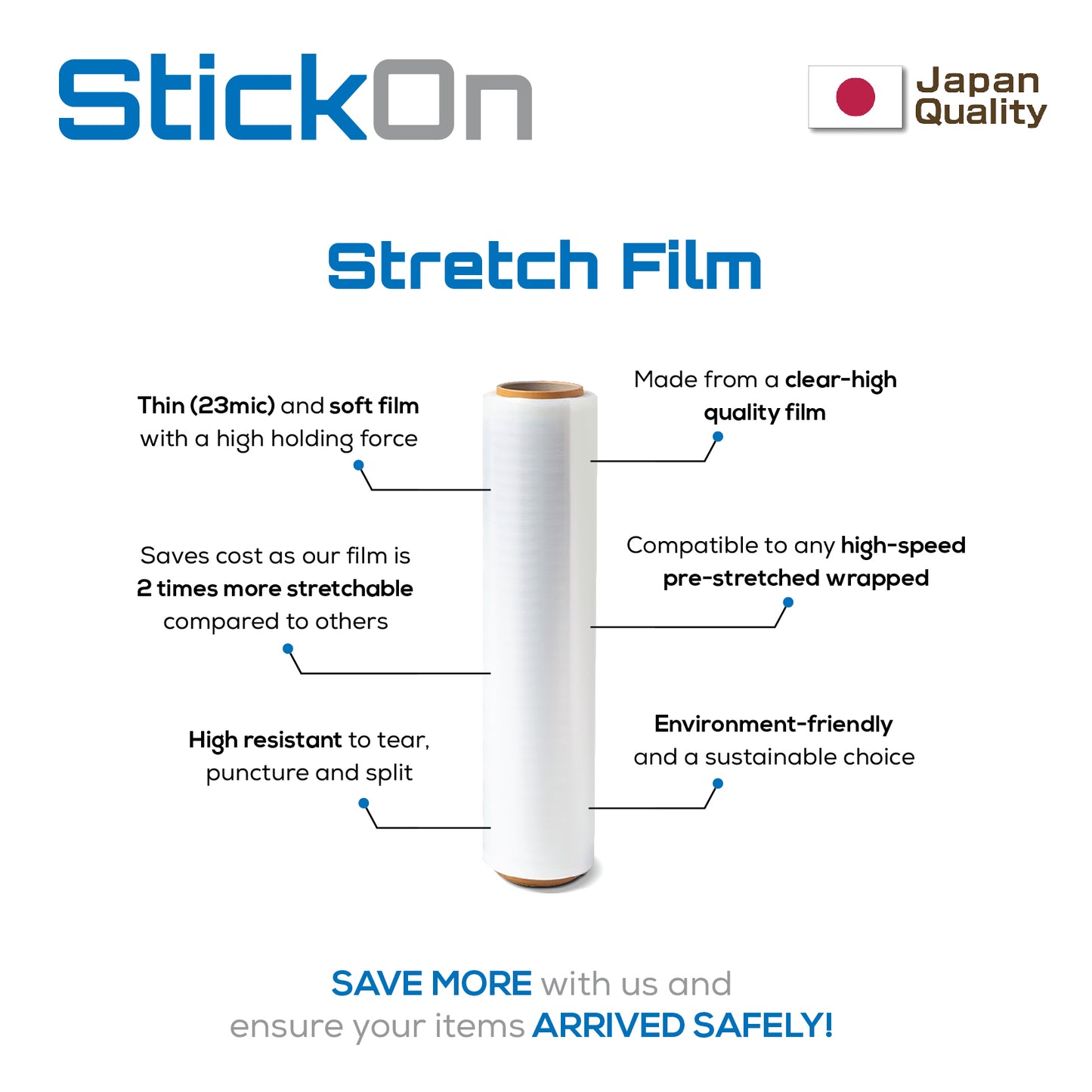 Stretch Film (Clear)